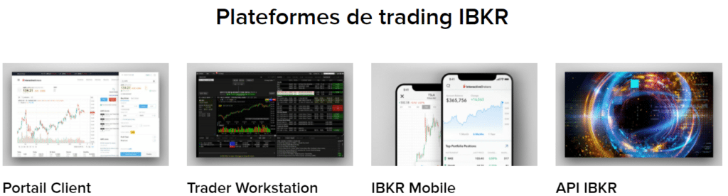 Plateformes de Trading proposées par le courtier Interactive Brokers