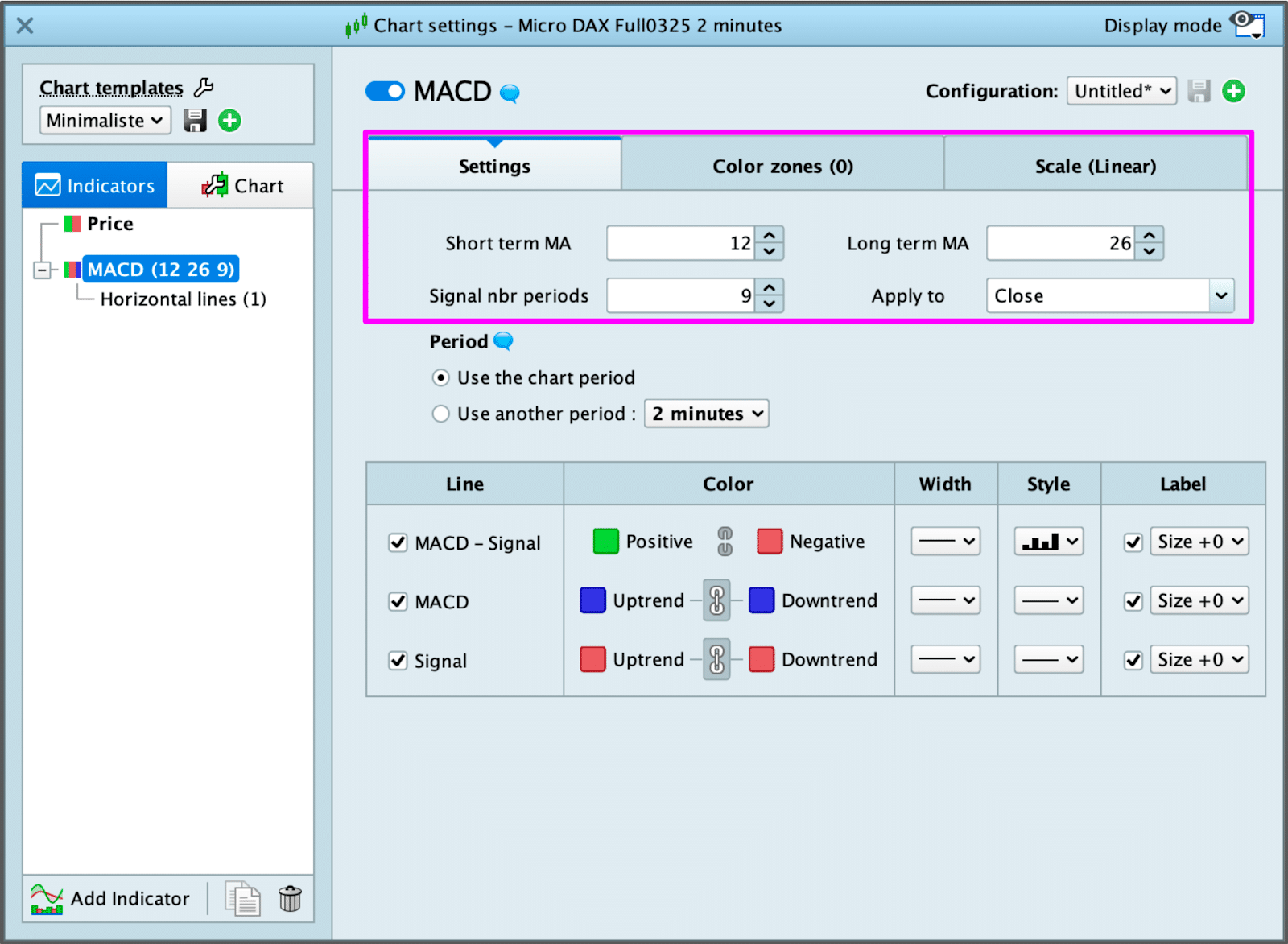 Fenêtre de réglage des paramètres de l’indicateur MACD - Plateforme ProRealTime